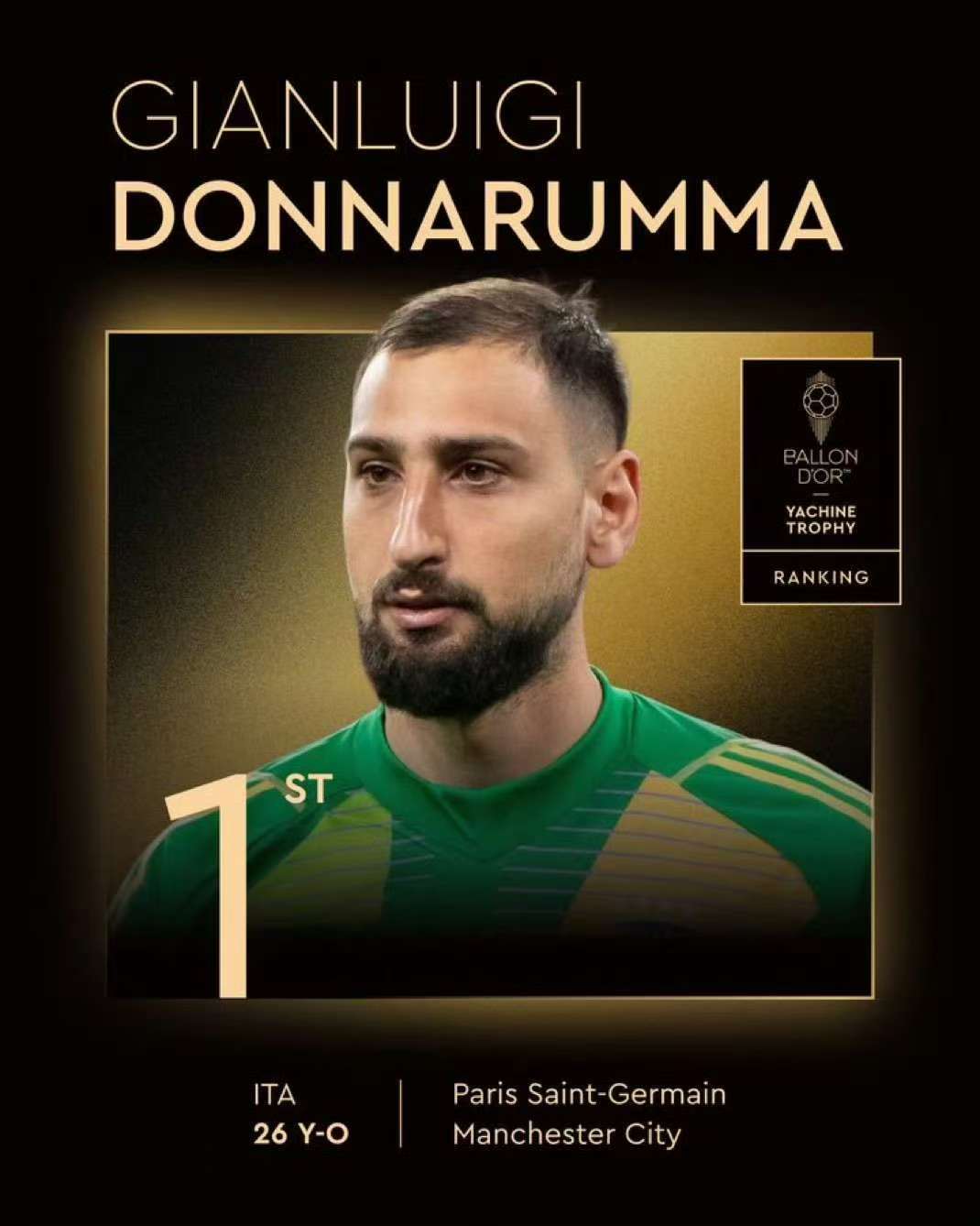 Donnarumma, czołowy bramkarz, zdobywa Nagrodę Jaszyna 2025.
